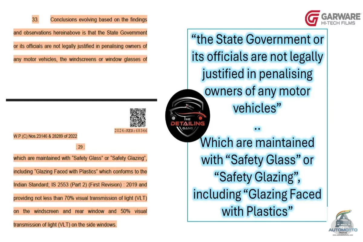 Permissible Limits of using Safety Glazing for car